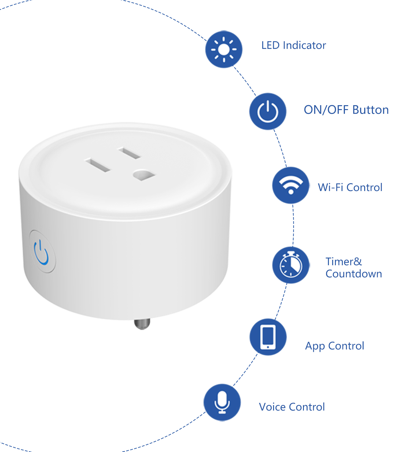 Tuya WiFi US Round 10A Smart P - đánh giá và giá Smart Accessories
