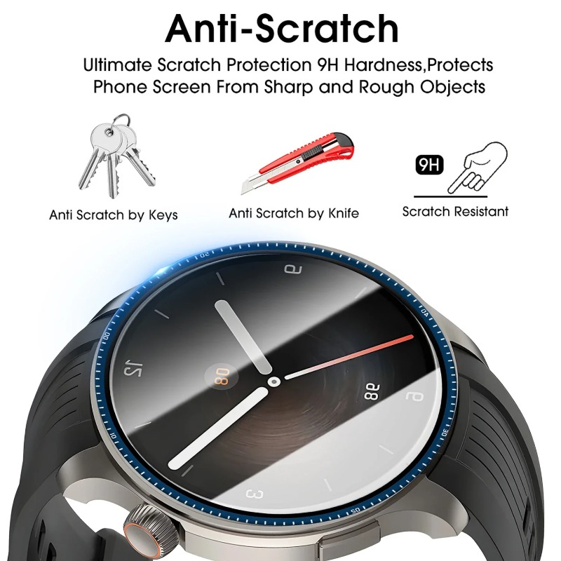 Screen Protector for Amazfit B - đánh giá và giá Watch Face Protector
