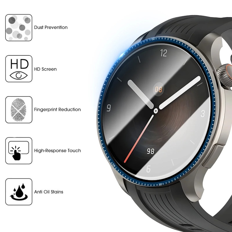 Screen Protector for Amazfit B - đánh giá và giá Watch Face Protector
