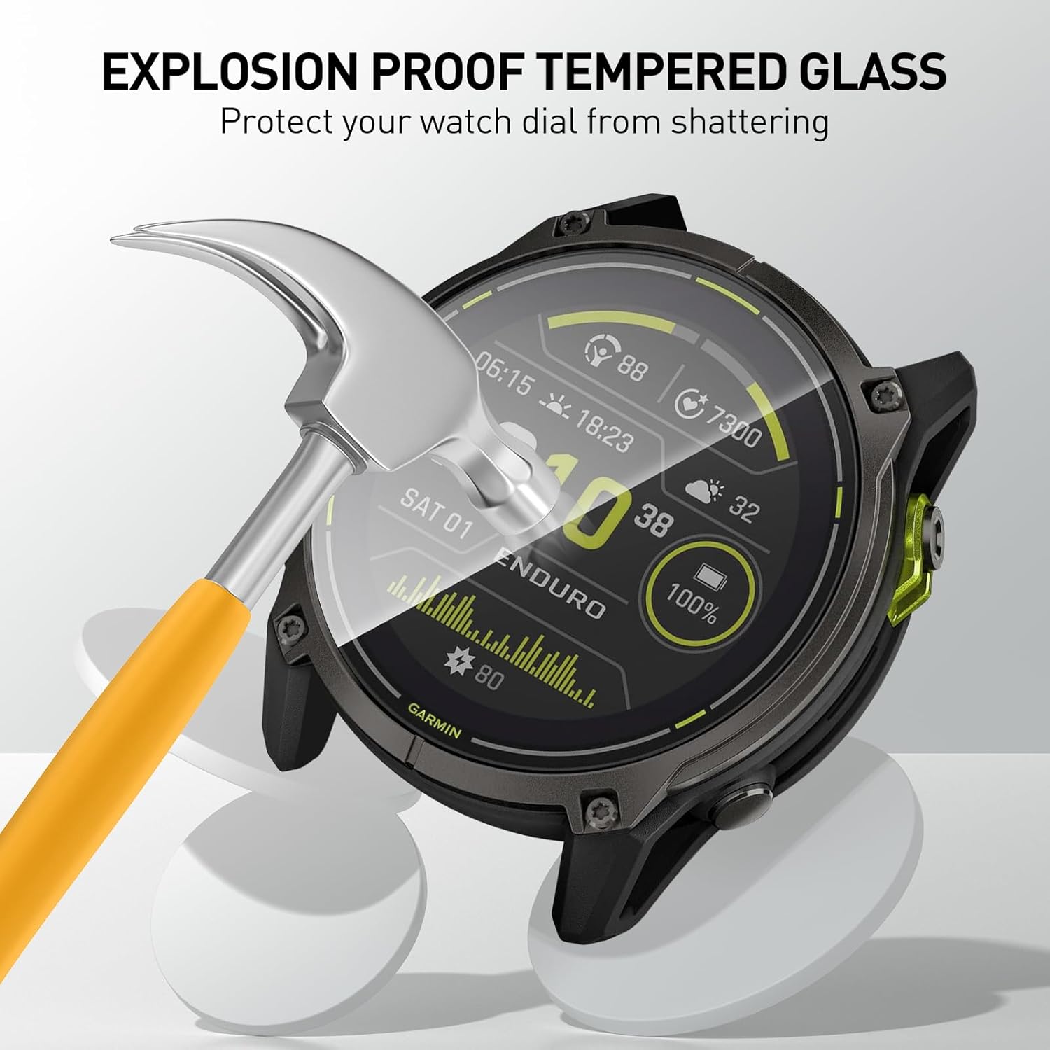 Tempered Glass Films For Garmi - đánh giá và giá Watch Face Protector