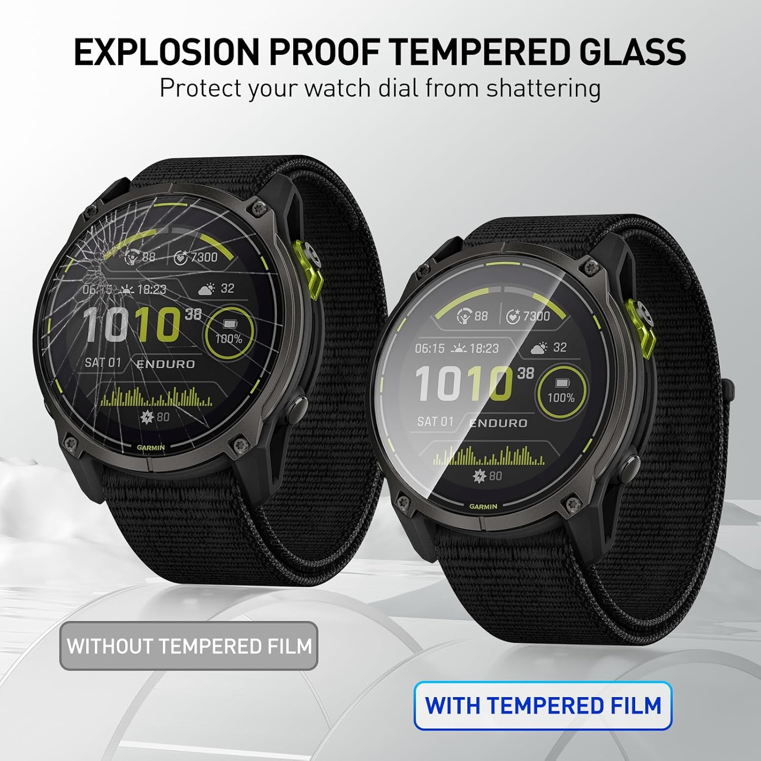 Tempered Glass Films For Garmi - đánh giá và giá Watch Face Protector