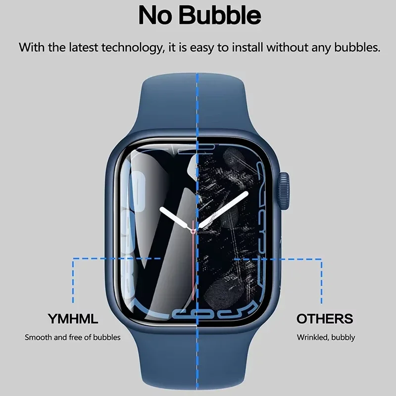 Curved Screen Protector Film F - đánh giá và giá Apple Smartwatch Accessories