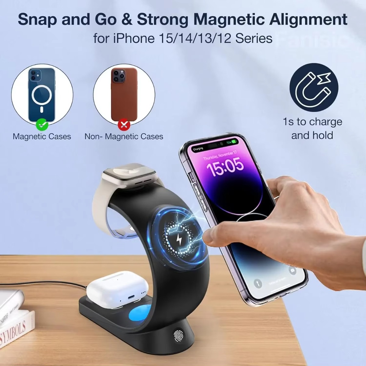 Magnetic Wireless Charger Touc - đánh giá và giá Smartwatch Touch
