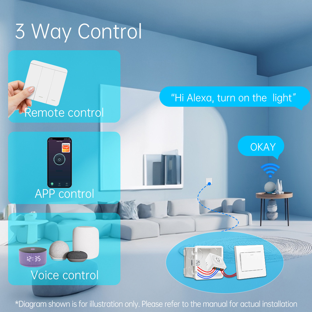 Tuya WiFi Smart Light Switch S - đánh giá và giá Smart Accessories