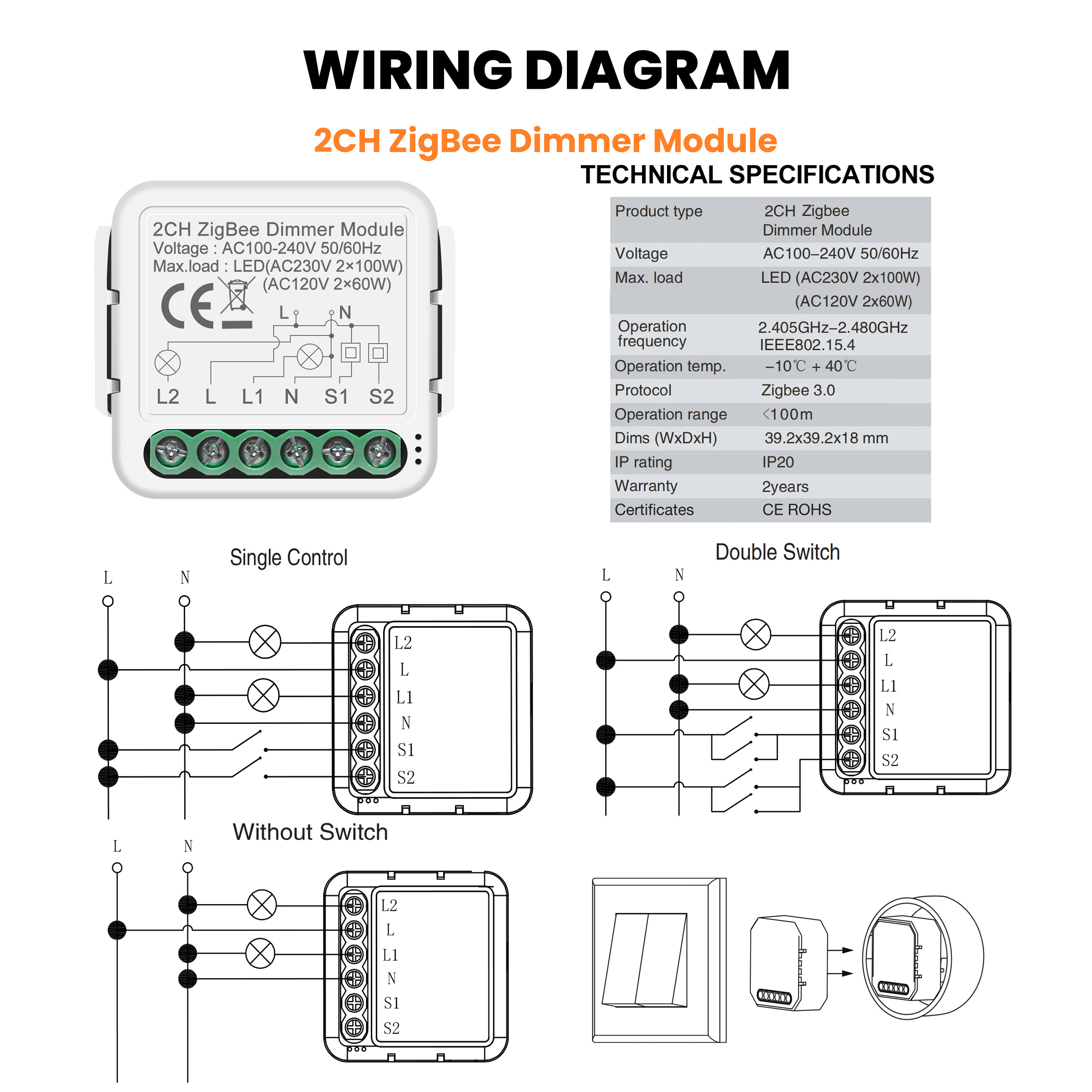 GIRIER Tuya Smart WiFi ZigBee  - đánh giá và giá Smart Accessories