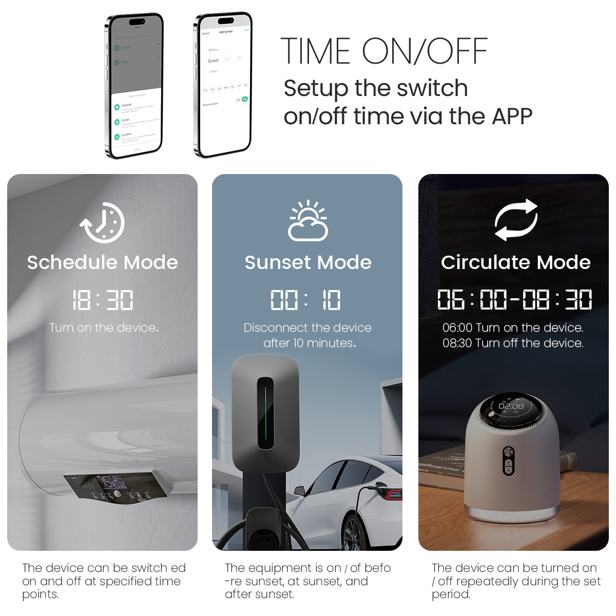 Tuya WiFi Circuit Breaker Smar - đánh giá và giá Smart Accessories
