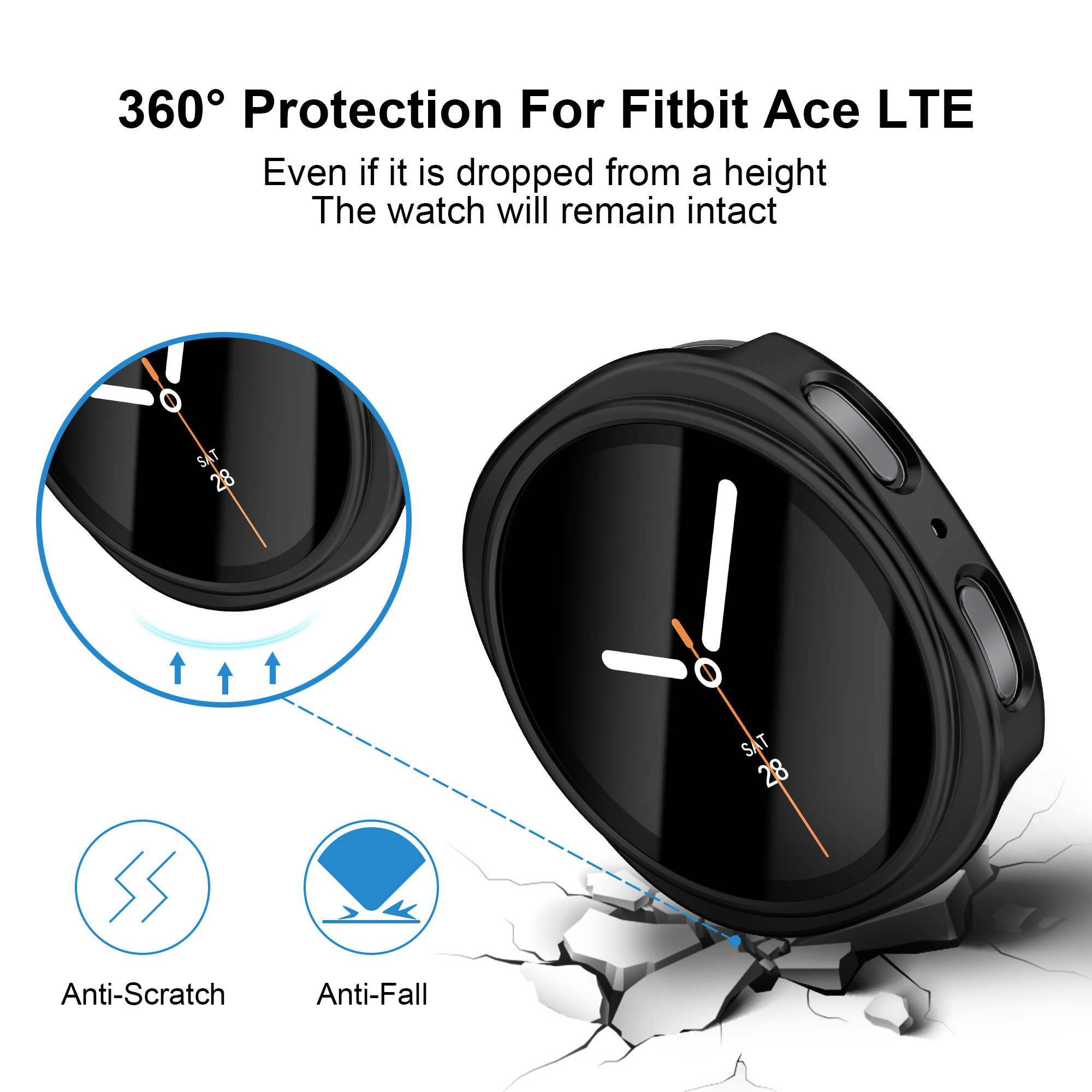 Cover For Samsung Galaxy watch - đánh giá và giá Samsung Smartwatch Accessories