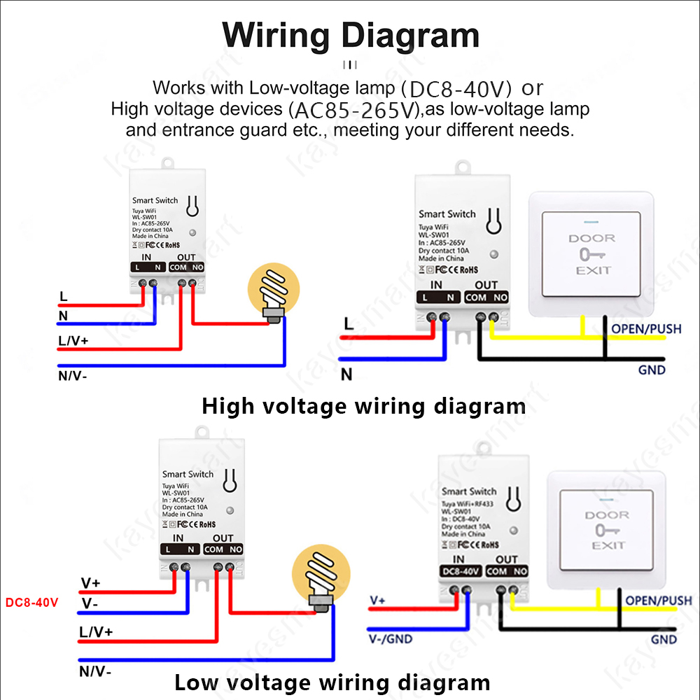 Tuya WiFi Smart Switch Module  - đánh giá và giá Smart Accessories