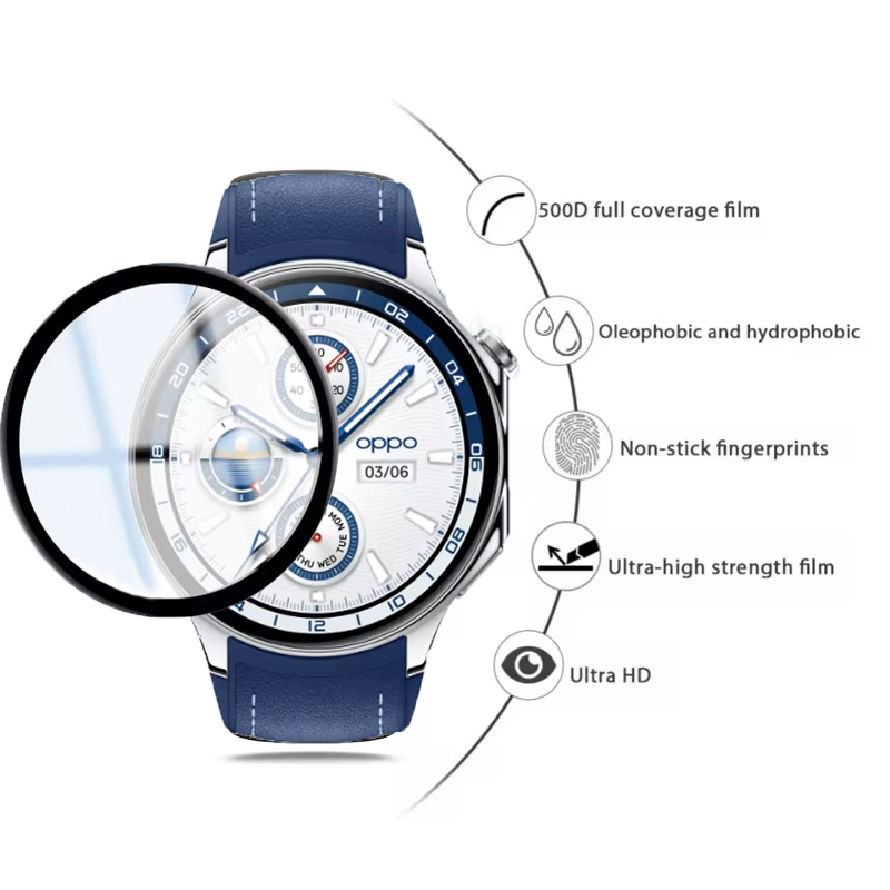 Screen Protector For OPPO Watc - đánh giá và giá Smartwatch Watch Accessories