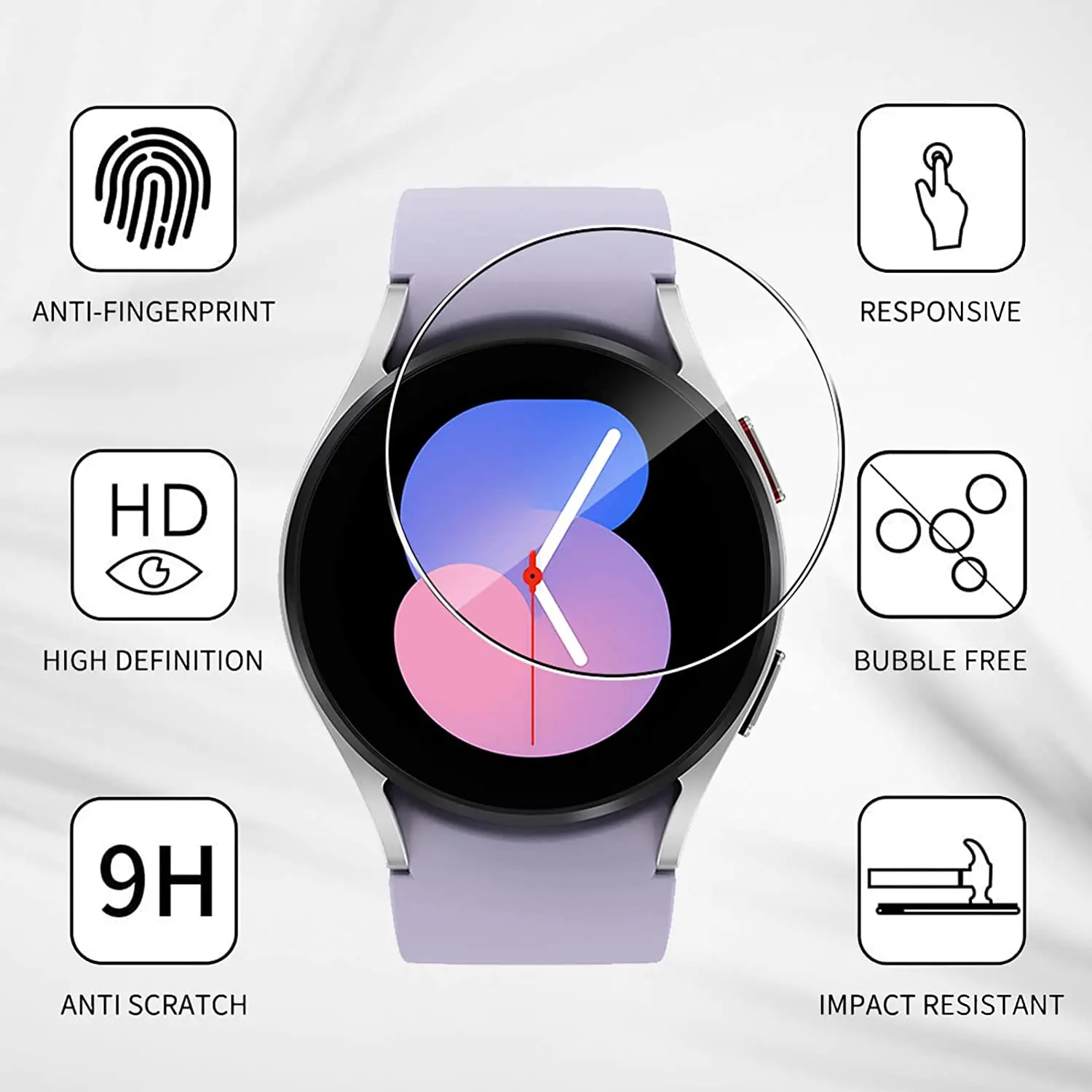 Screen Protector Guard For Sam - đánh giá và giá Watch Face Protector