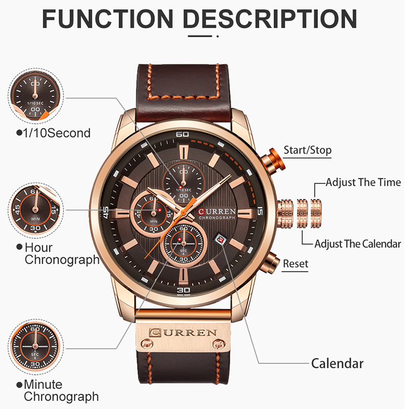 Top Brand Luxury Chronograph Q - đánh giá và giá Smartwatch Guess