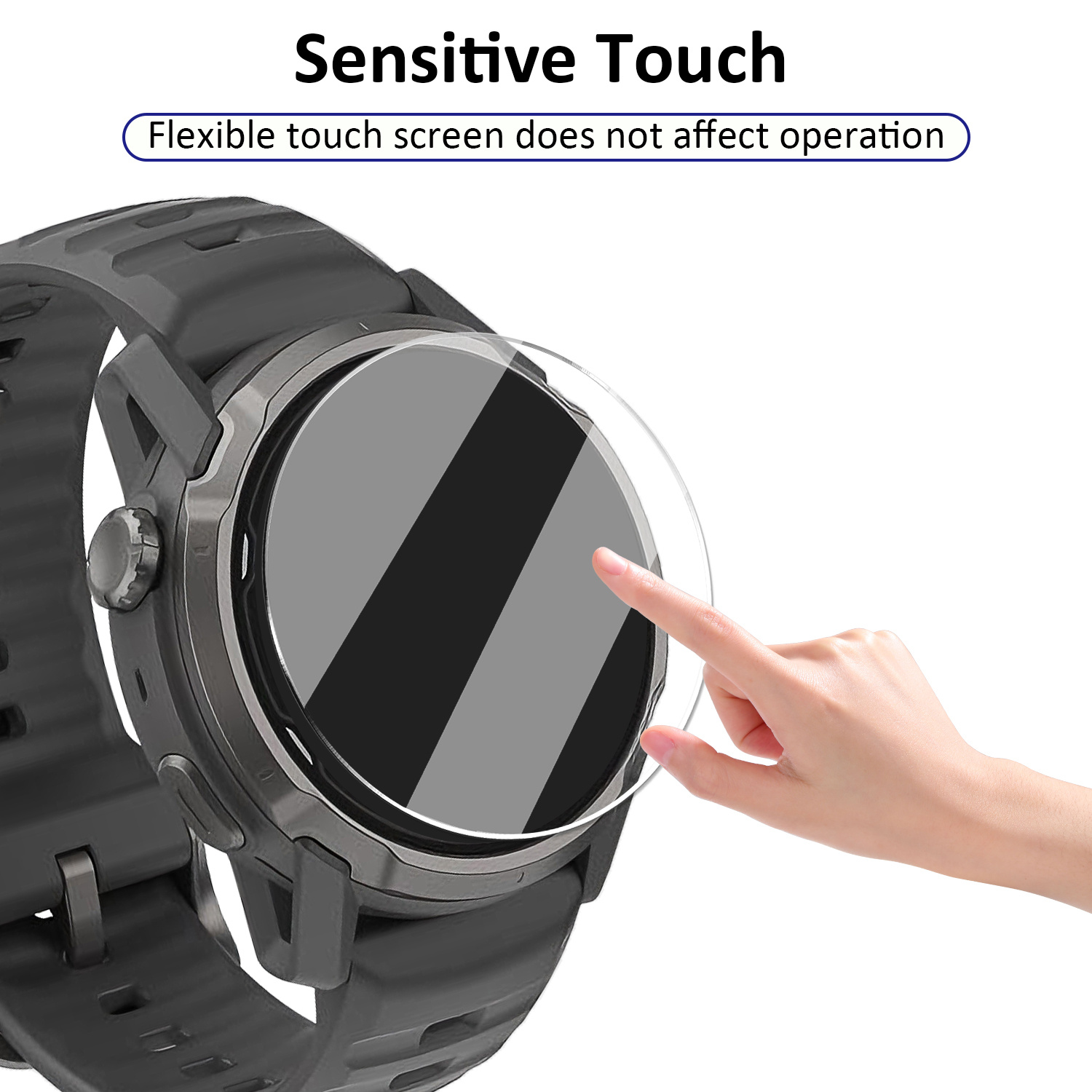 2Pcs Watch Protectors for Coro - đánh giá và giá Watch Face Protector
